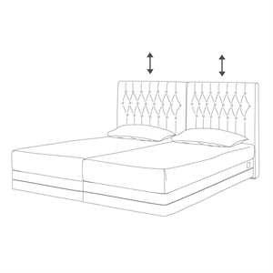 ASPIRE ComfiMotion Activ Care Bed Adjustable Bed