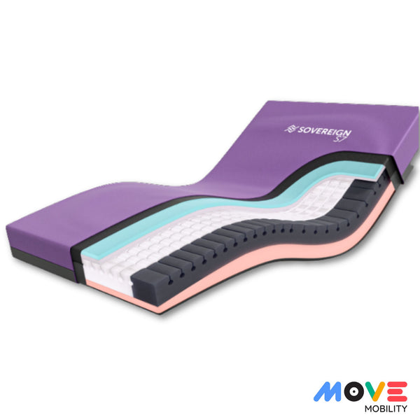 SOVEREIGN S7 Pressure Care Mattress with Premiflex Ultra Cover