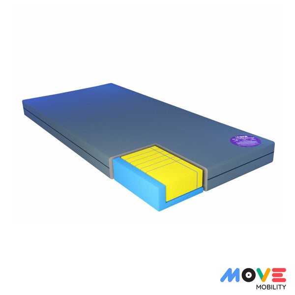 ICARE M1 Mattress