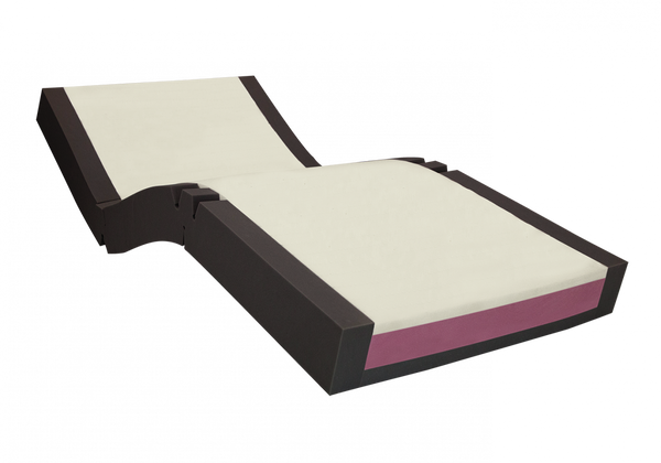 ICON Advantiflex Classic Pressure Care Mattress