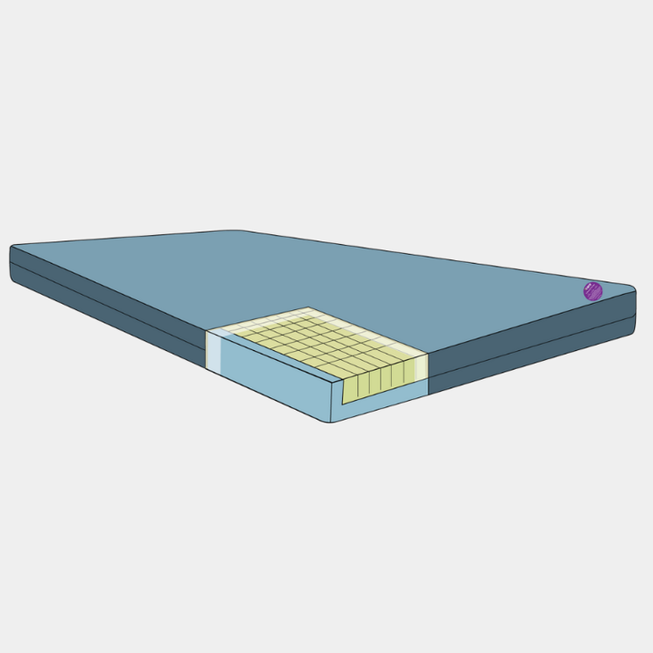 ICARE M2 Mattress Support Surface