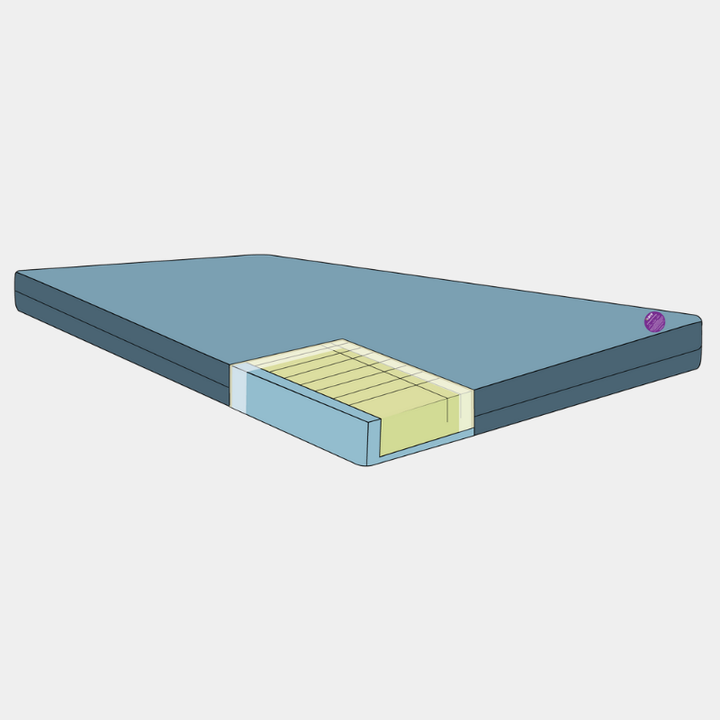 ICARE M1 Bariatric Mattress LS