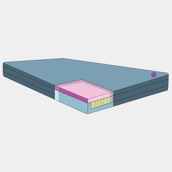 ICARE M3 Pressure-Relieving Mattress