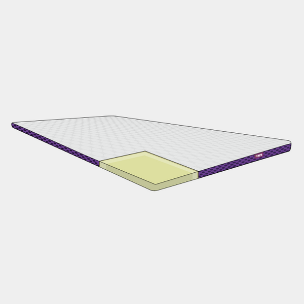 ICARE Topper Mattress Overlay Long Single